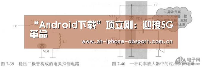 “Android下载”项立刚:迎接5G革命(图2) 官方应用