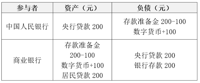 【欧宝体育APP】置身全球艺术品市场调整的中国买家(图1) 官方应用